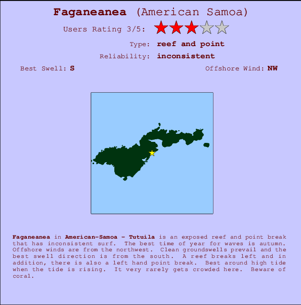 Faganeanea break location map and break info