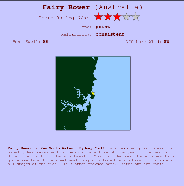 Fairy Bower surf location map and break info