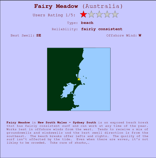 Fairy Meadow surf location map and break info