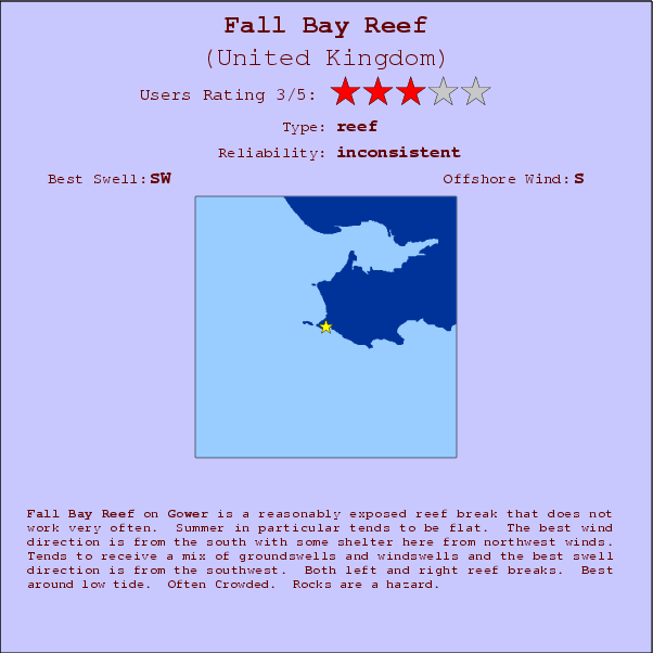 Fall Bay Reef surf location map and break info