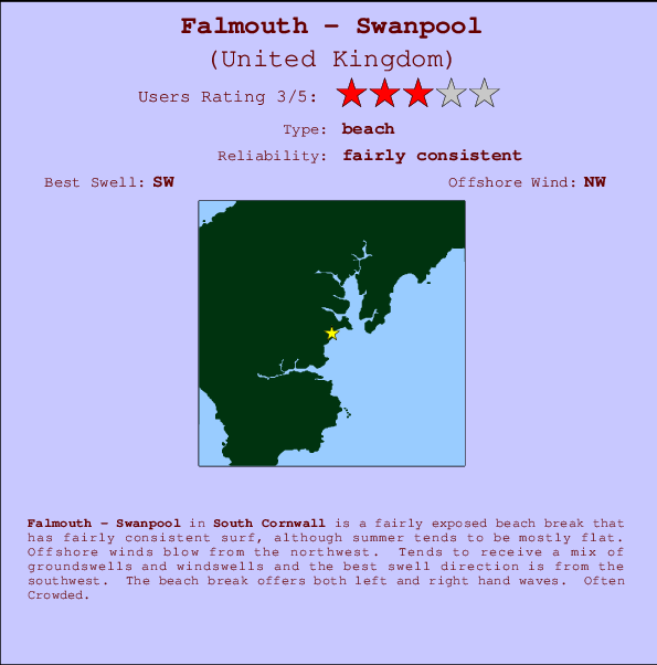 Falmouth - Swanpool break location map and break info