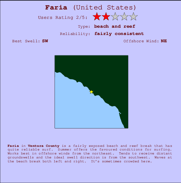 Faria break location map and break info