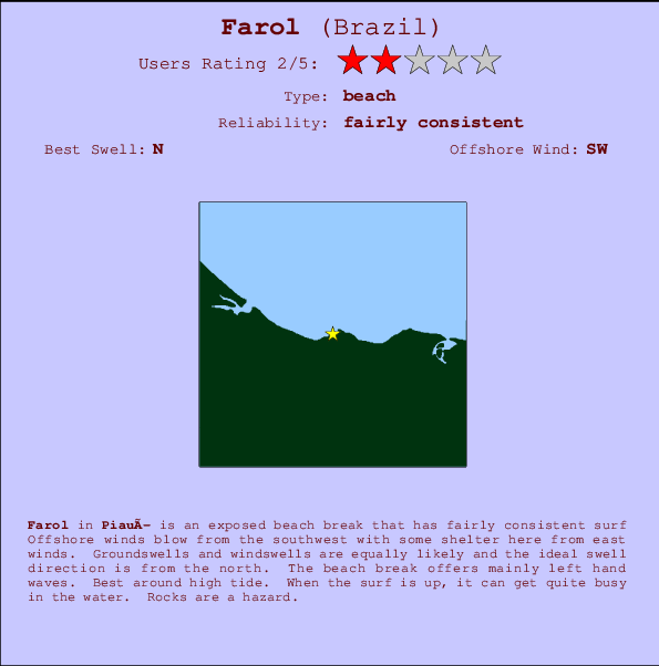 Farol break location map and break info