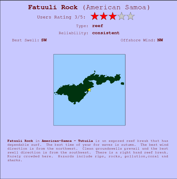 Fatuuli Rock surf location map and break info