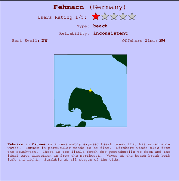 Fehmarn surf location map and break info