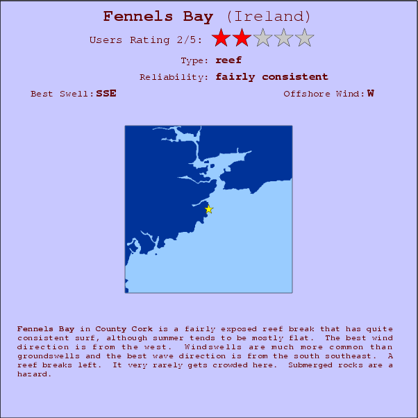 Fennels Bay surf location map and break info