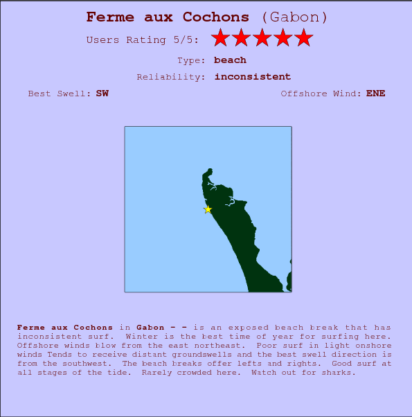 Ferme aux Cochons break location map and break info