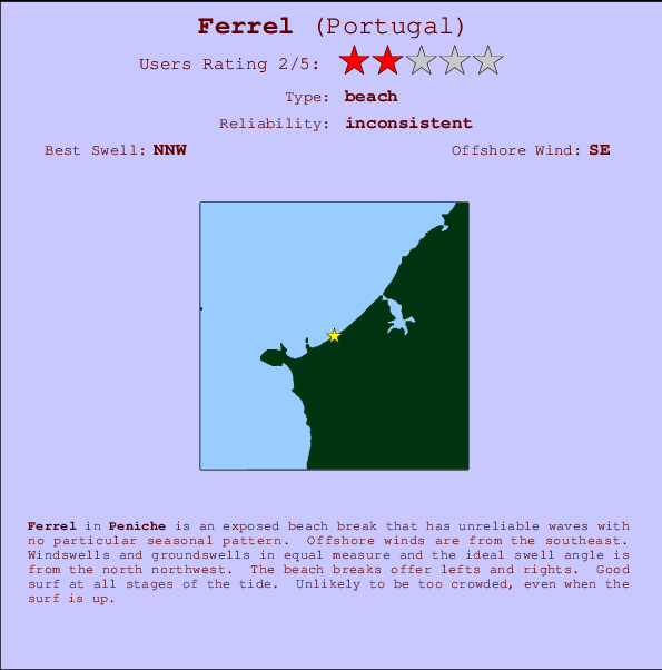 Ferrel break location map and break info