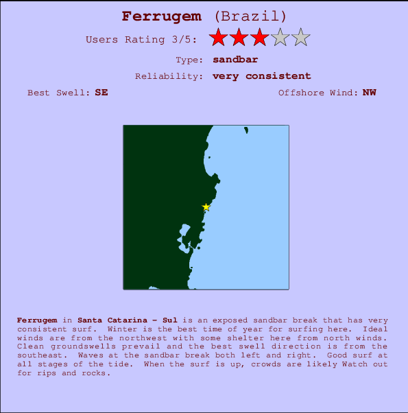Ferrugem break location map and break info