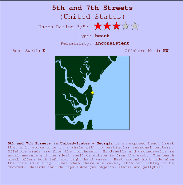 5th and 7th Streets break location map and break info