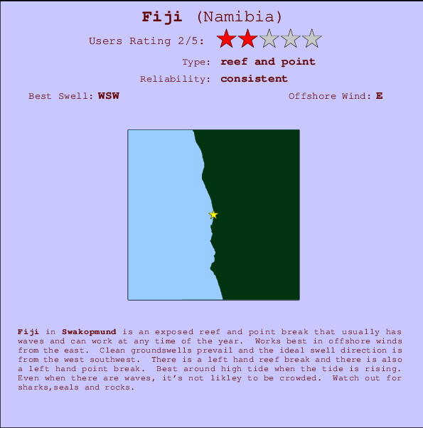 Fiji break location map and break info