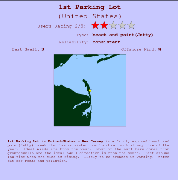1st Parking Lot break location map and break info