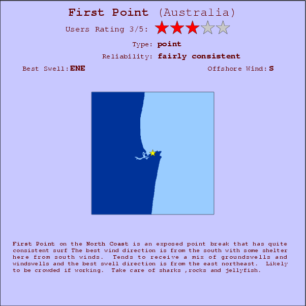 First Point break location map and break info