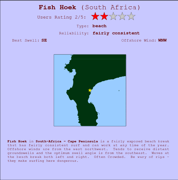 Fish Hoek surf location map and break info