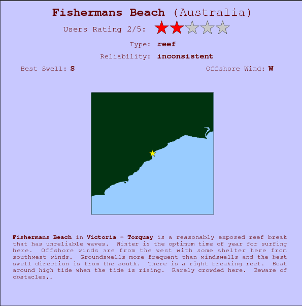 Fishermans Beach surf location map and break info