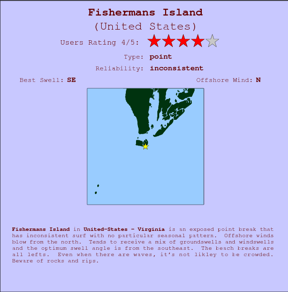 Fishermans Island surf location map and break info