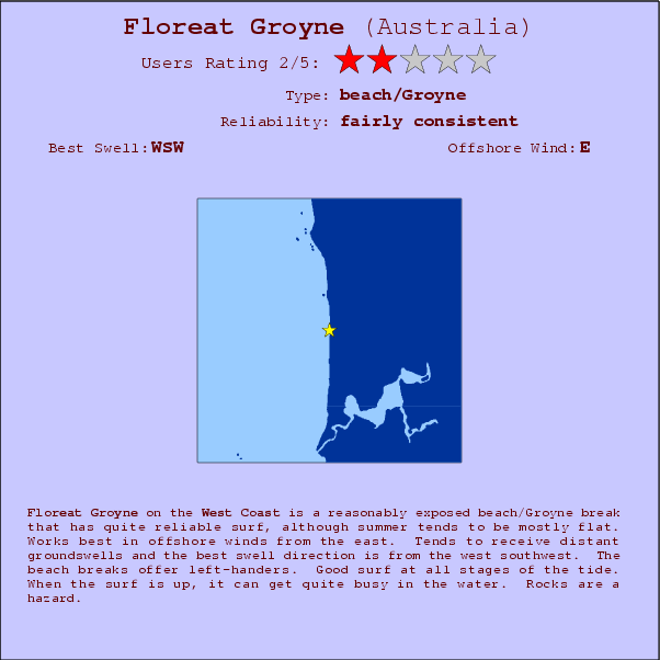 Floreat Groyne break location map and break info