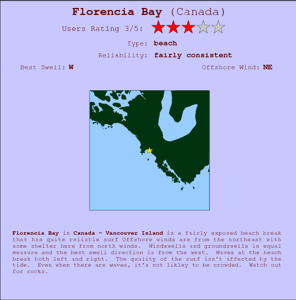 Florencia Bay surf location map and break info