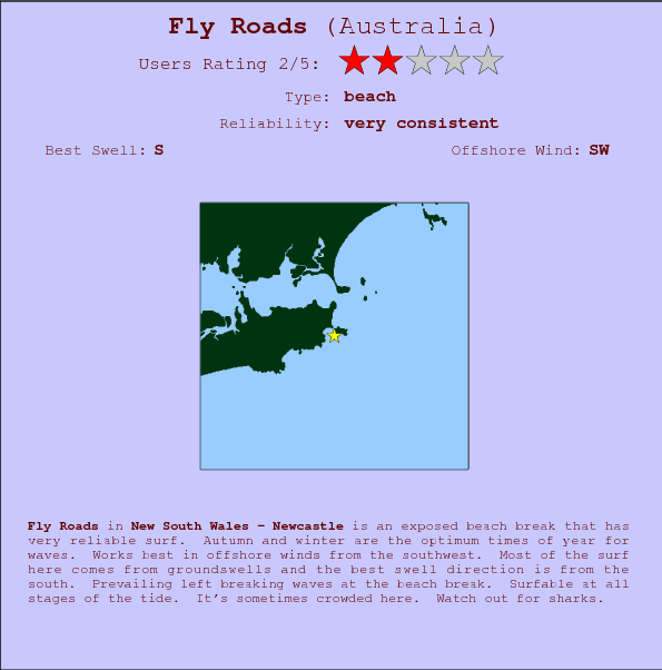Fly Roads surf location map and break info