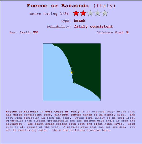 Focene surf location map and break info