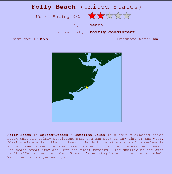 Folly Beach surf location map and break info