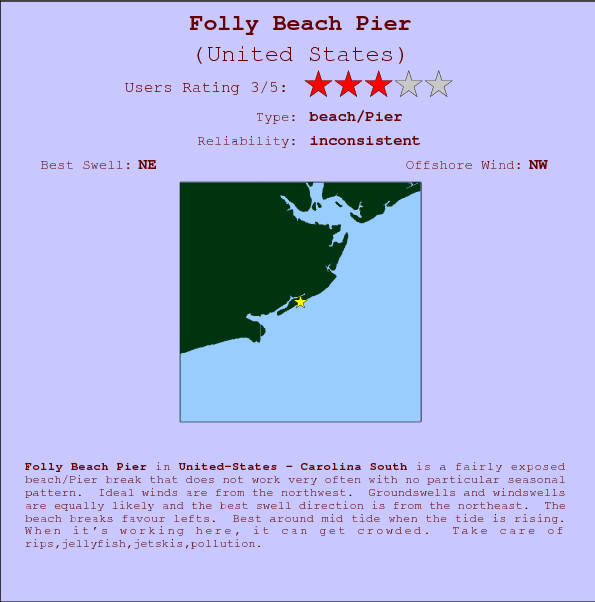 Folly Beach Pier surf location map and break info