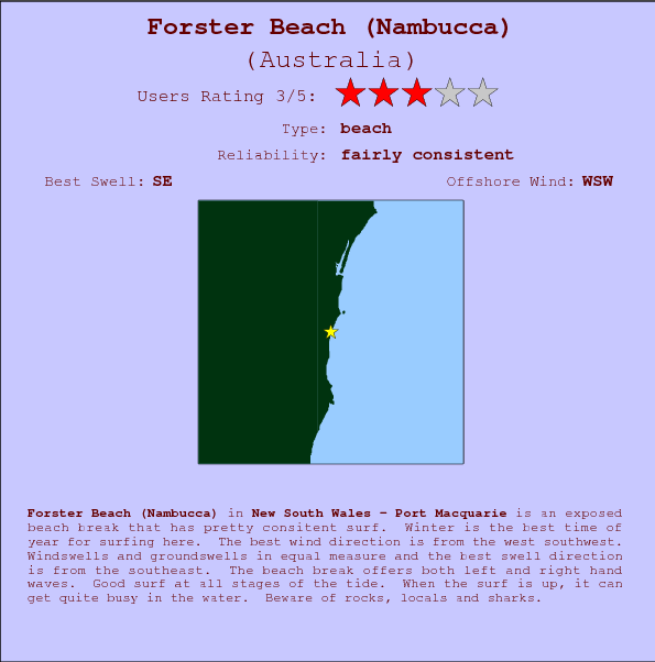 Forster Beach(Nambucca) break location map and break info