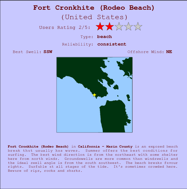 Fort Cronkhite (Rodeo Beach) surf location map and break info