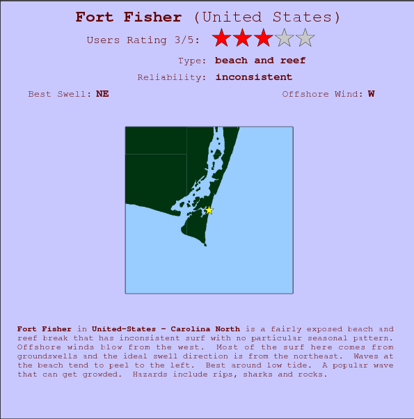 Fort Fisher break location map and break info