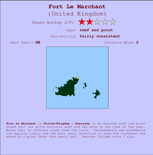 Fort Le Marchant break location map and break info
