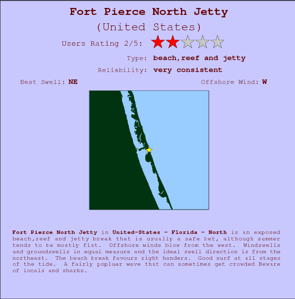 Fort Pierce North Jetty break location map and break info