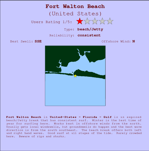 Fort Walton Beach break location map and break info