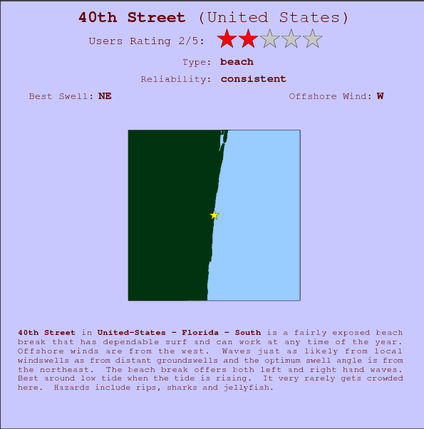 40th Street break location map and break info