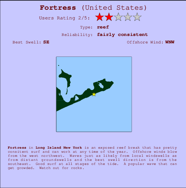 Fortress surf location map and break info