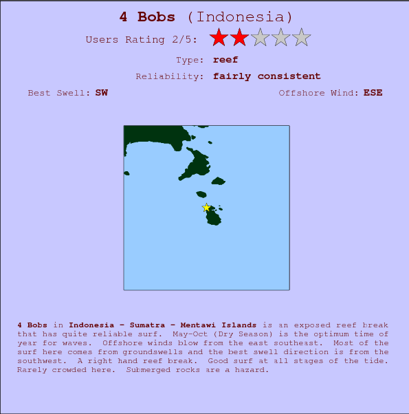 4 Bobs break location map and break info