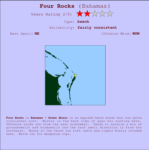 Four Rocks break location map and break info