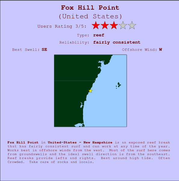 Fox Hill Point surf location map and break info
