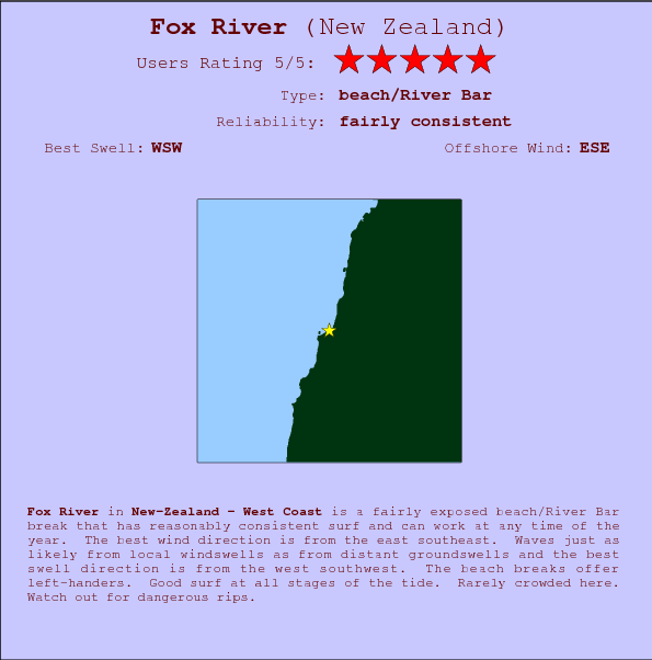 Fox River surf location map and break info