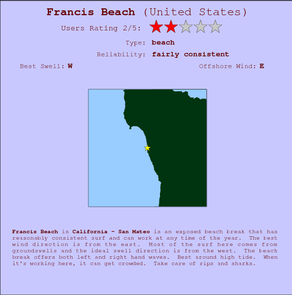 Francis Beach break location map and break info