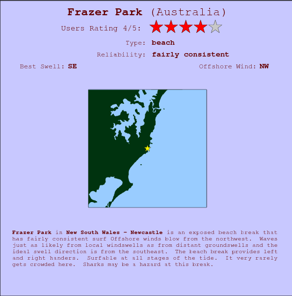 Frazer Park break location map and break info