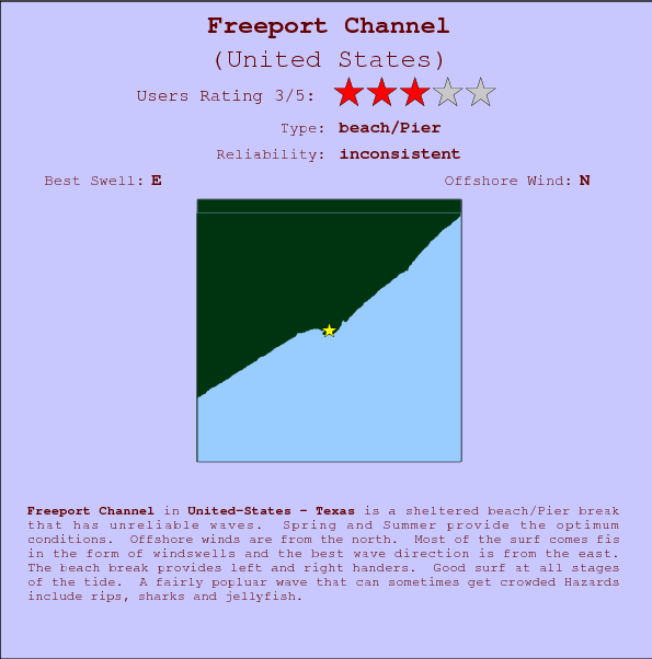 Freeport Channel break location map and break info