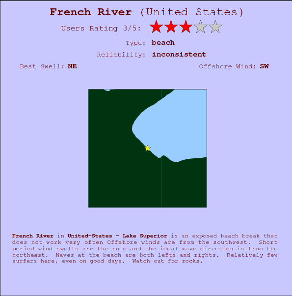 French River surf location map and break info