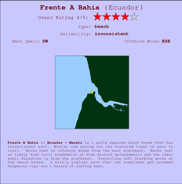 Frente A Bahia surf location map and break info