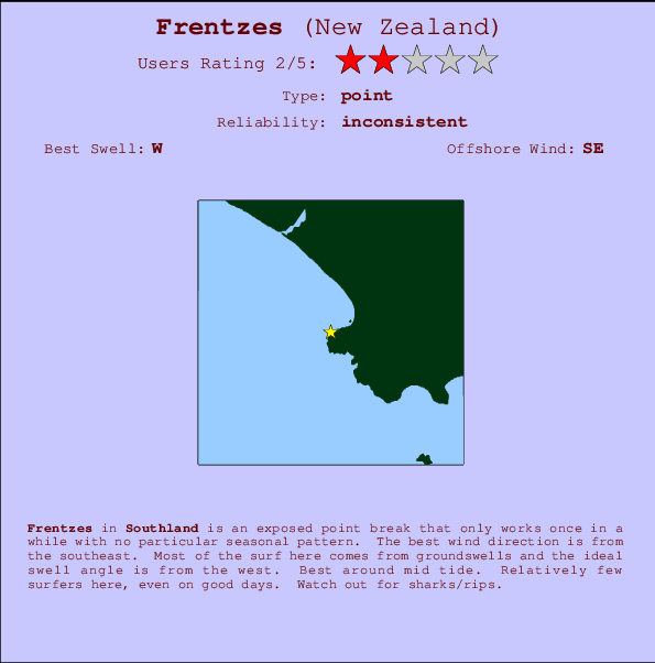 Frentzes surf location map and break info