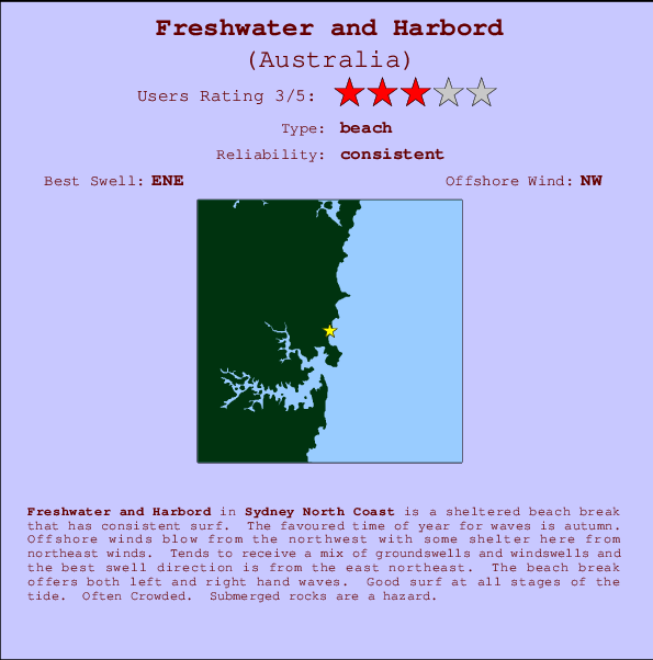 Freshwater and Harbord surf location map and break info