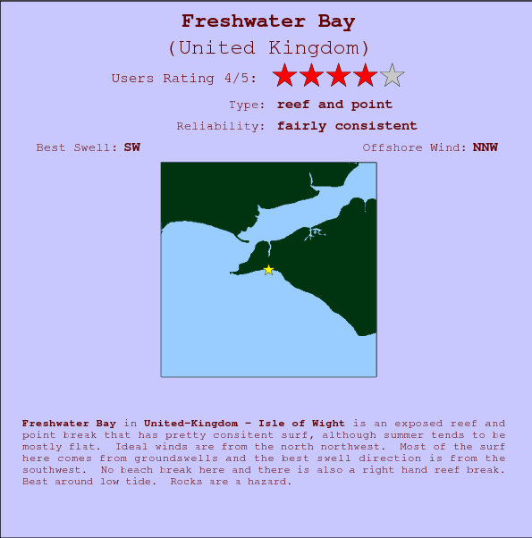 Freshwater Bay surf location map and break info