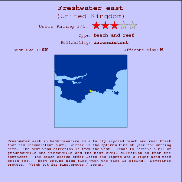 Freshwater east surf location map and break info