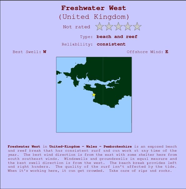 Freshwater West surf location map and break info