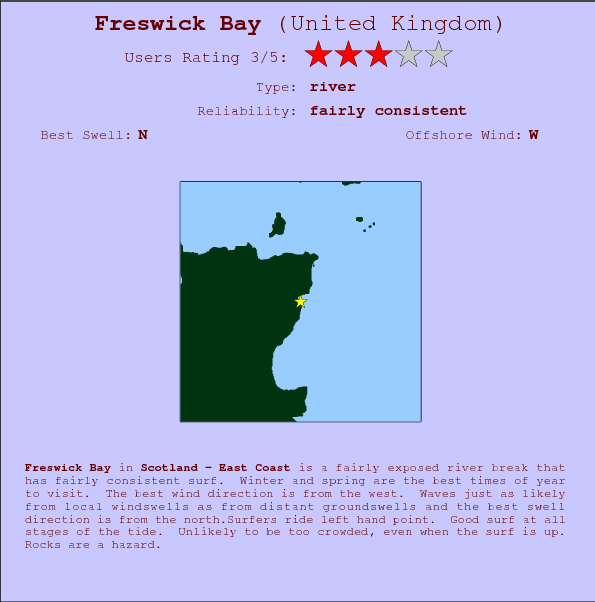 Freswick Bay break location map and break info