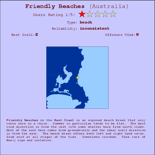 Friendly Beaches surf location map and break info